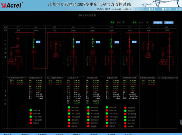 江苏恒艾营养品20KV变电所工程电力监控系统